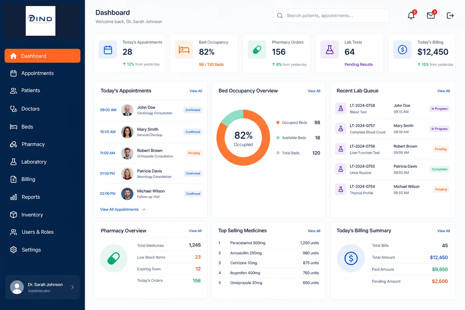 Custom hospital management system